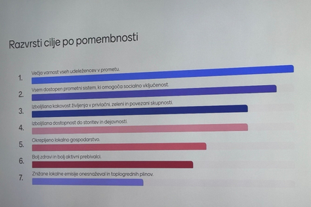 Prvo srečanje širše delovne skupine v okviru priprave Regionalne celostne prometne strategije (RCPS) Zasavja